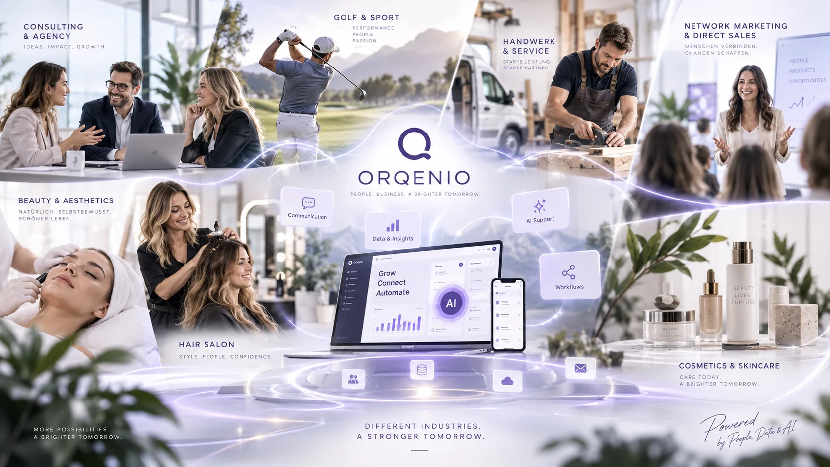 Branchen-Collage: unterschiedliche Arbeitswelten werden durch Daten, Kommunikation, Prozesse und KI verbunden.